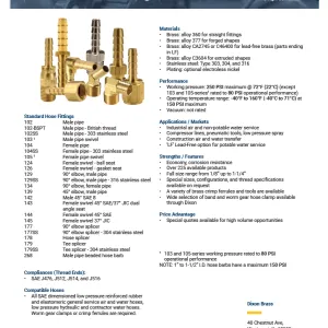 Standard Hose Fittings