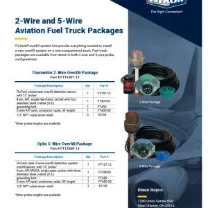 2-Wire and 5-Wire Aviation Fuel Truck Packages