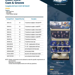 Dixon Store: Cam & Groove