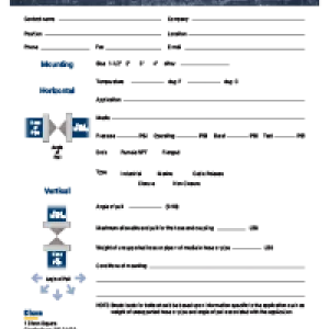 Safety Breakaways Checklist