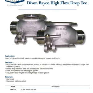 High Flow Drop Tees