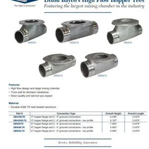  High Flow Hopper Tees