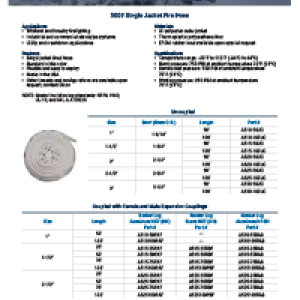 Dixon® Single Jacket Fire Hose