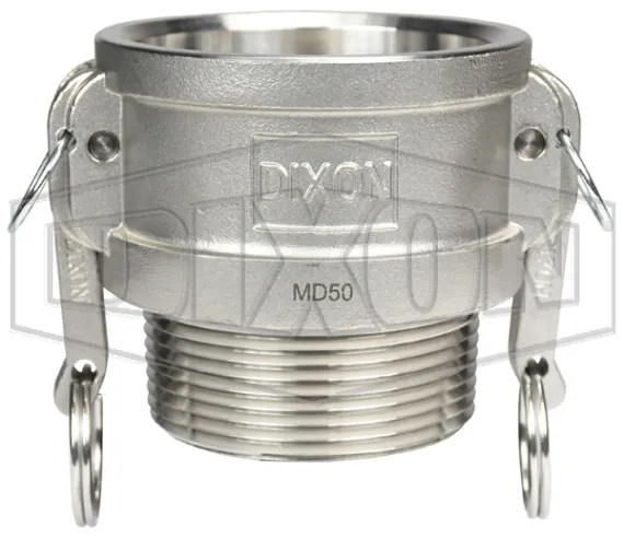 global type b coupler