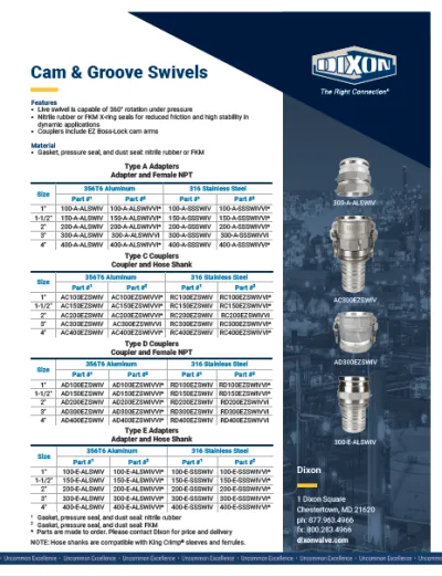 Cam & Groove Swivels
