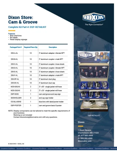 Dixon Store: Cam & Groove