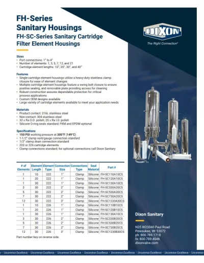 FH-Series Sanitary Housings - FH-SC-Series Sanitary Cartridge Filter Element Housings