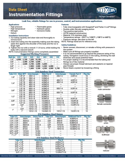 Instrumentation Fittings