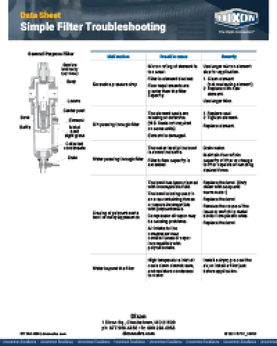 Simple Filter Troubleshooting- Data Sheet