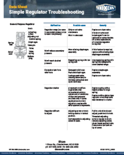 Simple Regulator Troubleshooting- Data Sheet