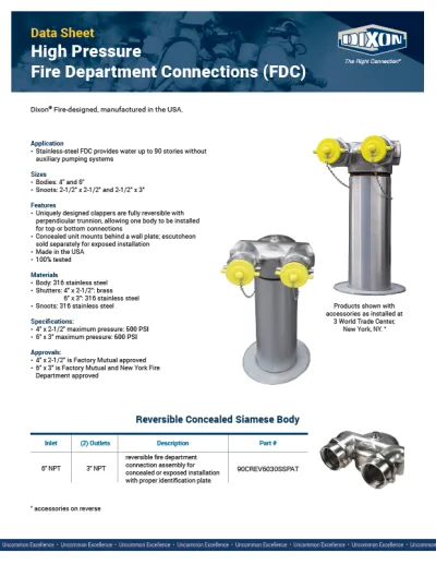 High Pressure Fire Department Connections