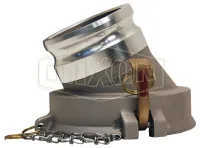 API Gravity Drop Adapter