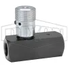 Series-F Flow Control Valve