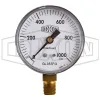 FlutterGuard™ Dry Gauge