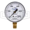 FlutterGuard™ Dry Gauge