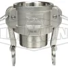 global type b coupler